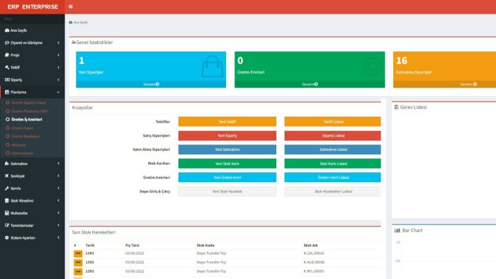 mevcut erp programını firmanız için uyarlayabilirim