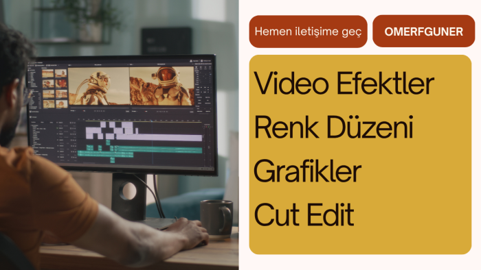 videolarınızı editlerim
