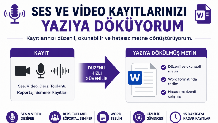 ses ve video kayıtlarınızı yazıya çeviriyorum