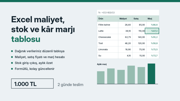 işletmeniz için Excel maliyet, stok, kâr tablosu hazırlarım