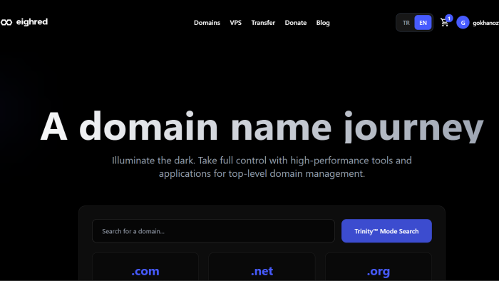 4 yıldır wordpress kullanarak entegrasyonları yapıyorum