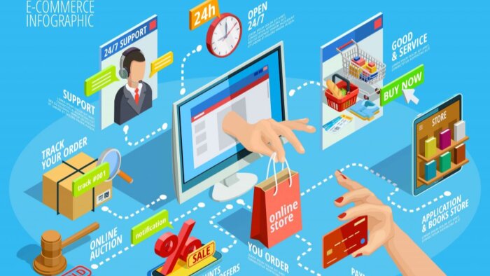  size özel E-ticaret sitesi hazırlayabilirim