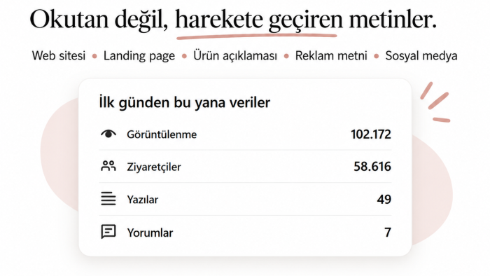 markanız için dönüşüm odaklı metin yazarlığı yapabilirim
