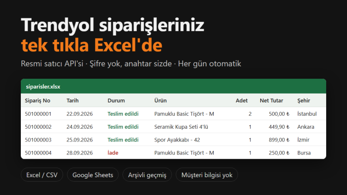 Trendyol siparişlerinizi Excel'e otomatik aktarırım