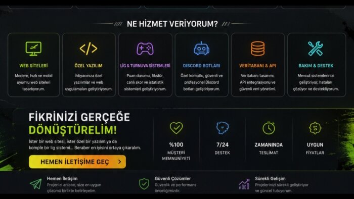 profesyonel ve modern web siteleri geliştiriyorum