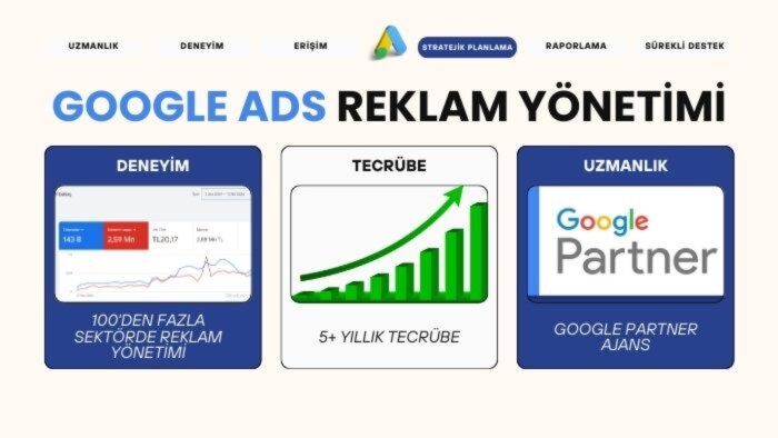 etkili Google Ads reklam yönetimi yapıyorum