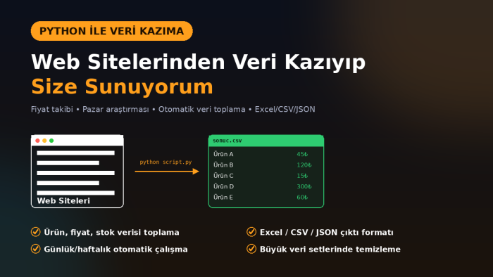 Python ile web sitelerinden veri kazıyıp size sunarım
