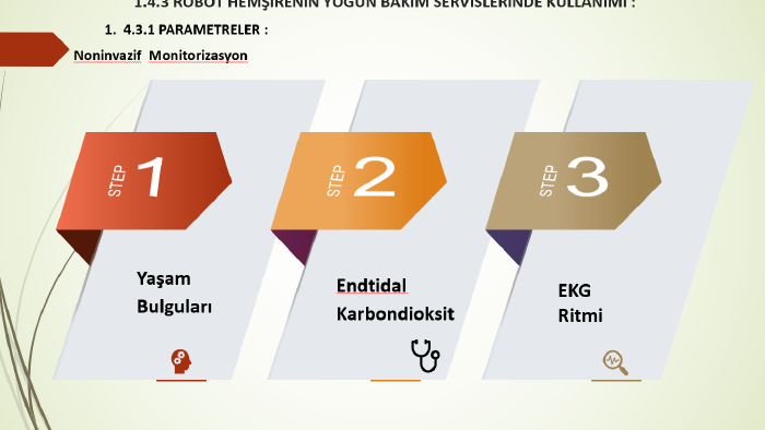 infografik sunum hazırlayabilirim