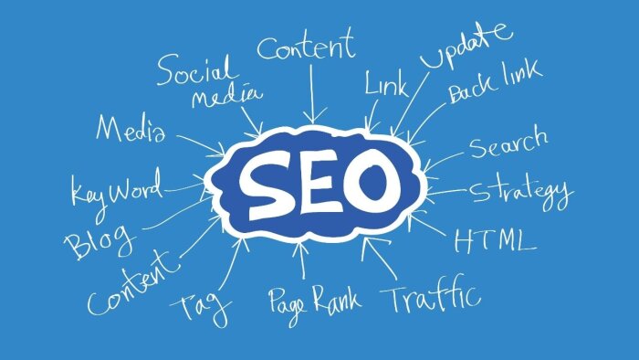 web siteniz için özgün ve SEO uyumlu içerikler yazabilirim
