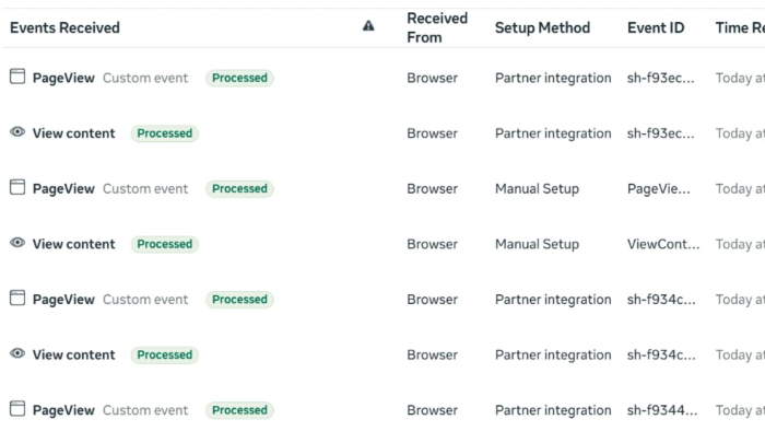 Shopify Meta Pixel ve CAPI hatalarını düzeltirim