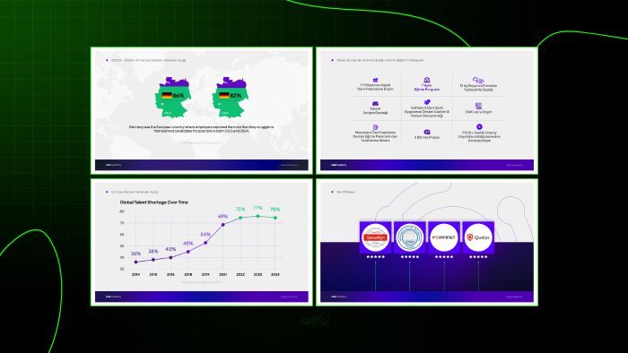 etkili bir infografik dijital sunum hazırlarım