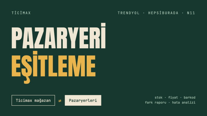 ticimax mağazanızı trendyol, hepsiburada, n11 ile eşitlerim