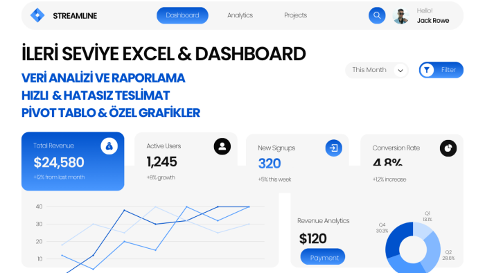 Excel Veri Analizi, Formül ve Raporlama yapabilirim