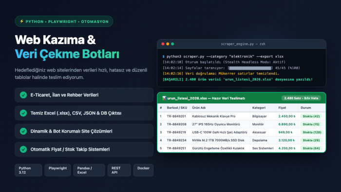 Python ile web kazıma botu yazar ve veri çekimi yaparım