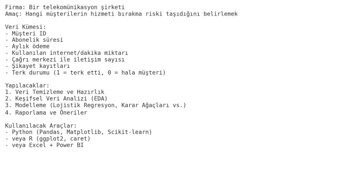 uzman olduğum veri konusunda modelleme yapabiliyorum