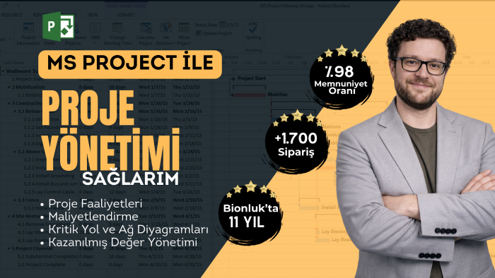 proje yönetiminizi ms project ile gerçekleştiririm