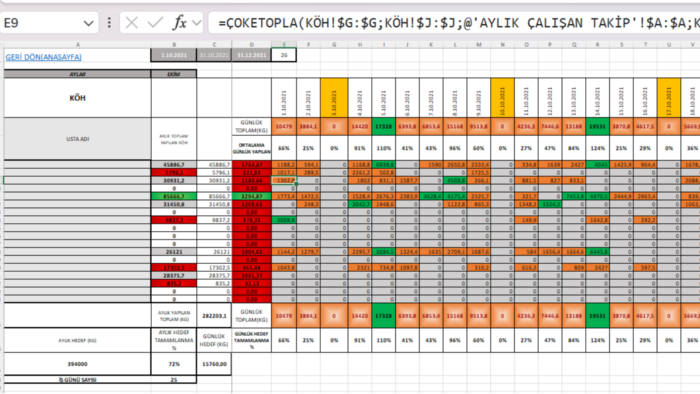 excel ile otomatik hesaplama, düzenleme ve raporlama yaparım