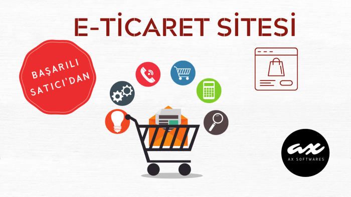 e-ticaret sitesi kurabilirim ve sistem yönetimi yapabilirim