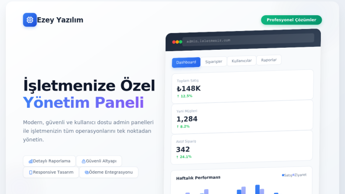 işletmeniz için prof. ve kullanıcı dostu admin panel yaparım