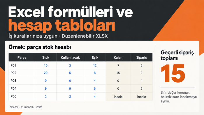 Excel iş akışınıza hesaplama ve raporlama eklerim