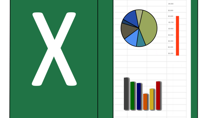uzman olduğum excel ile ofis işlerinizi yaparım