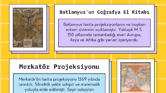 her tema üzerinden infografik ve sunum hazırlarım