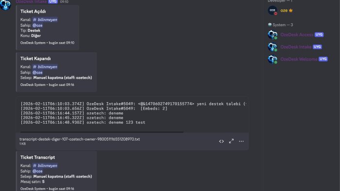 discord sunucularına özel bot sistemleri geliştiriyorum