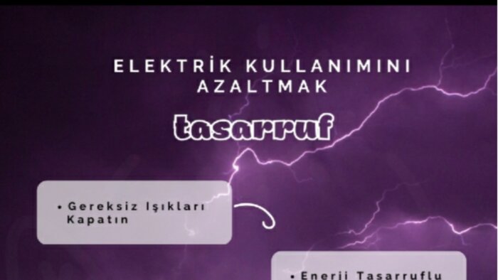 yaratıcı infografik tasarımlar yapabilirim