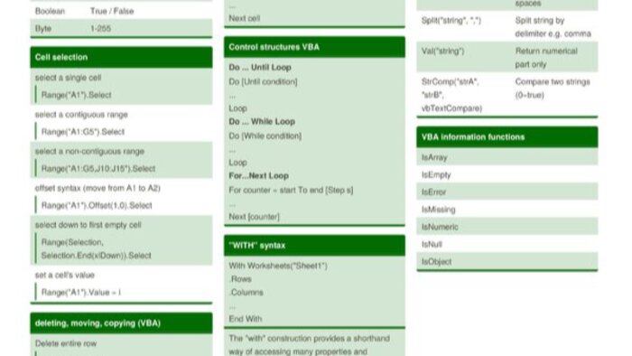 Excel, Word ve PowerPoint işlerinizi profesyonelce tamamlarm