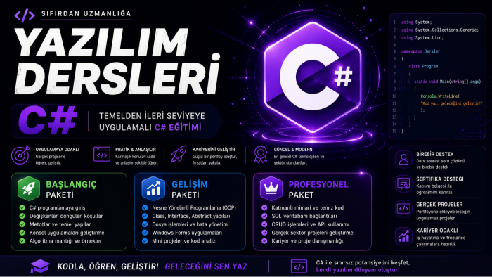 hayalini koda dönüştürüyorum