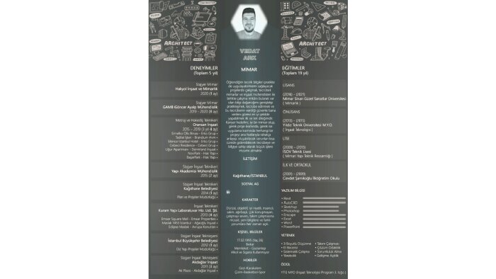 size özel profesyonel özgeçmiş (CV) hazırlıyorum