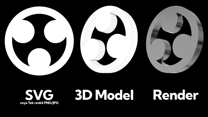 hazır logonuzu 3d modele çevirebilirim