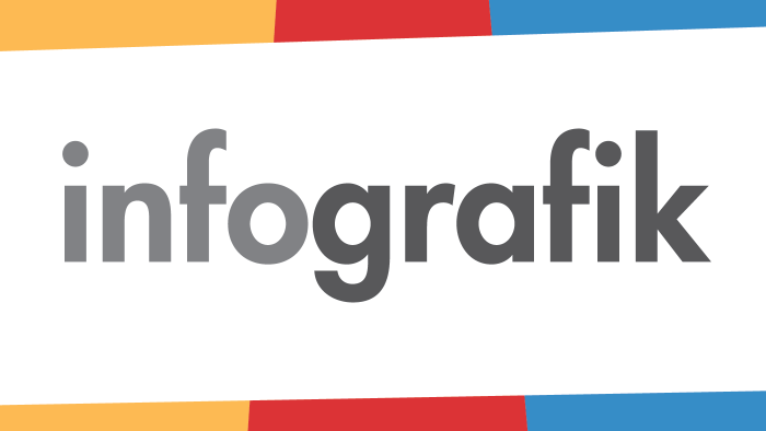 içeriklerinizi infografik olarak tasarlayabilirim