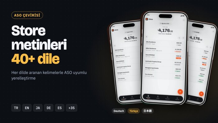 App Store metinlerinizi ASO uyumlu 40+ dile çeviririm