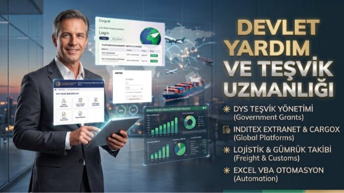 devlet yardımlarında kazanç dış ticaret için çözüm sunuyorum