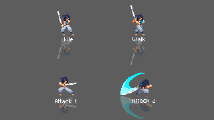 oyunlarınız için pixel karakterler yapabilirim