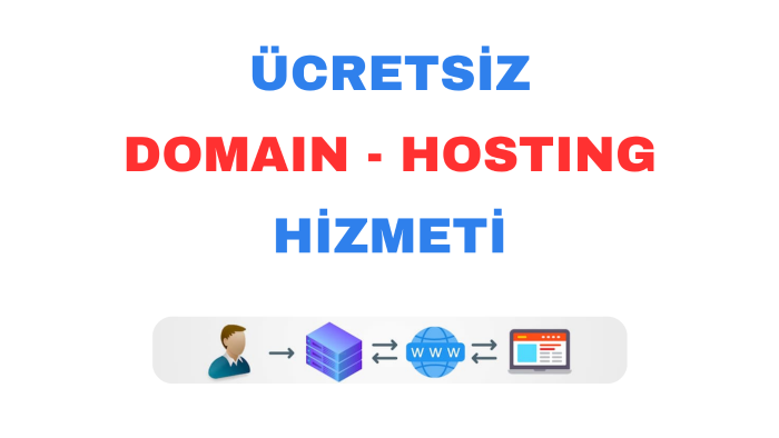 websiteniz için ücretsiz domain ya da hosting sağlayabilirim