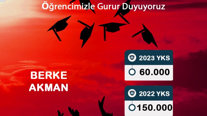 markanıza sosyal medyada tasarımlar yapabilirim
