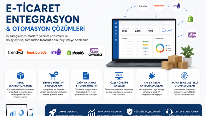 e-ticaret siteniz için entegrasyonlar ve danışmanlık yaparım