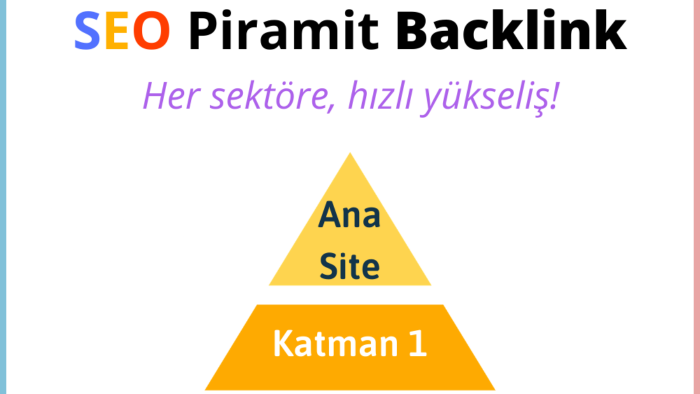 piramit backlink hizmeti sağlayabilirim