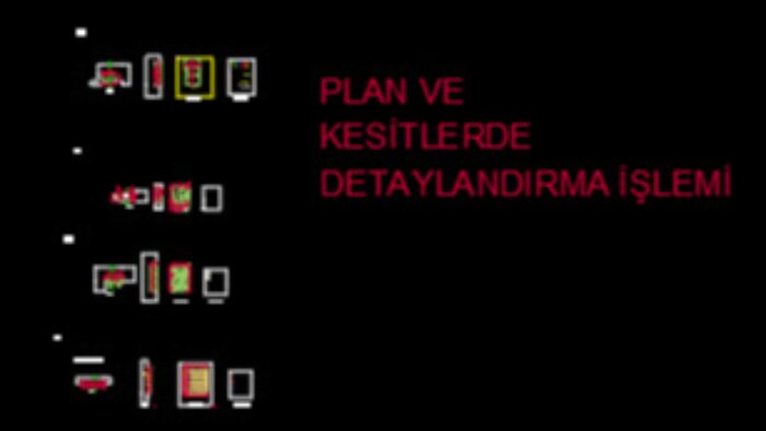 projenize revize yaparım