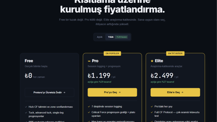 modern ve hızlı web siteleri geliştiriyorum