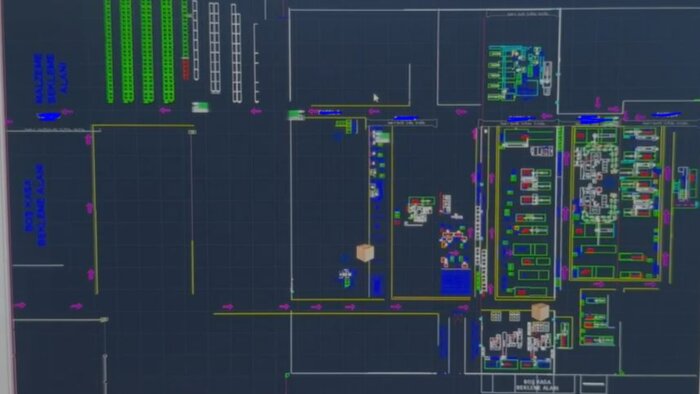 sistem benzetimi - simülasyon ve optimizasyon yaparım