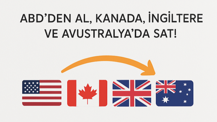 amazon arbitraj için kârlı ürün bulabilirim