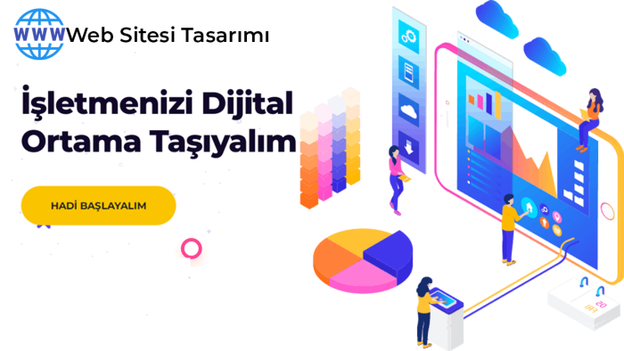 WordPress ile kurumsal web sitenizi yapabilirim