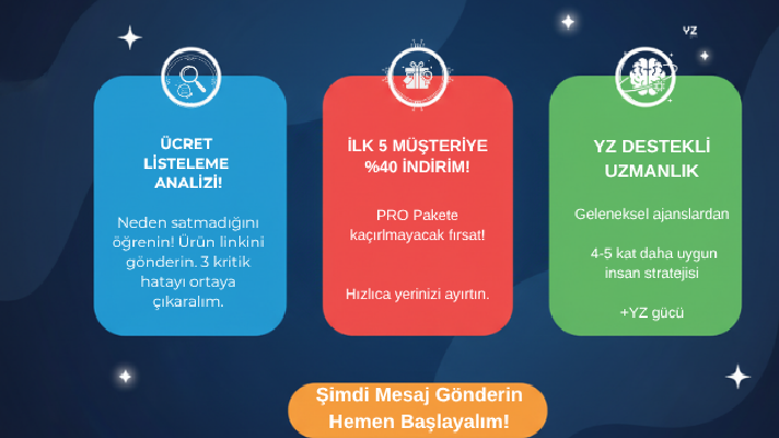 yapay zeka ile amazon satışlarını artırırım