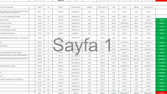 projelerinizin keşif metraj ve hakedişlerini yapabilirim