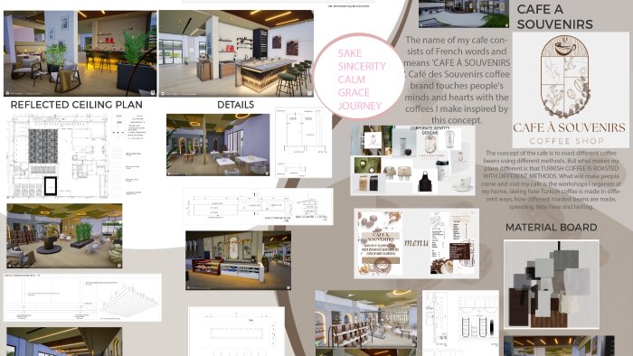 modelleme ve tasarım yapıyorum