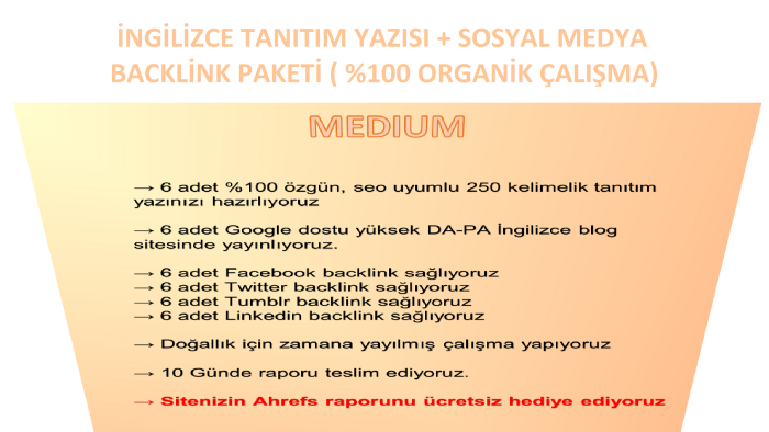 İngilizce tanıtım yazısı + sosyal backlink sağlayabilirim