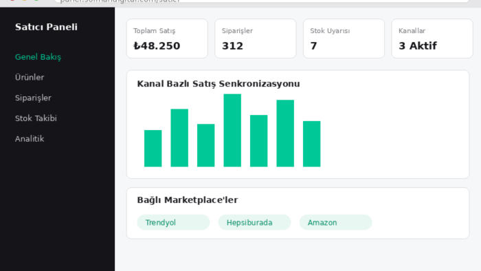 Trendyol ve marketplace entegrasyonu yaparım